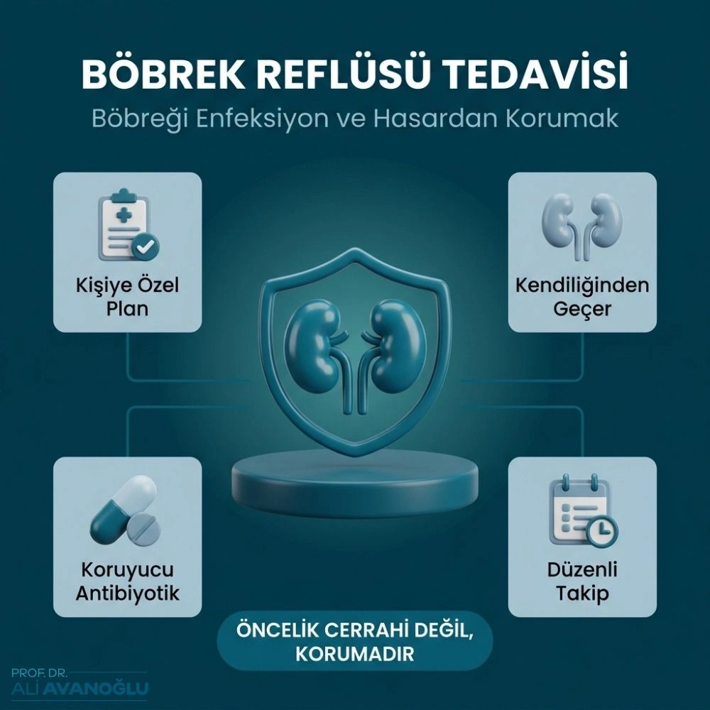 vezikoüreteral reflü belirtileri