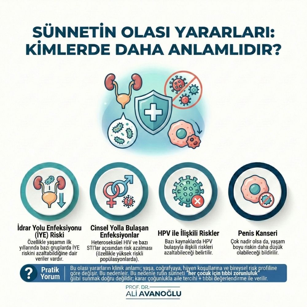 Neden sünnet yaptırılır?