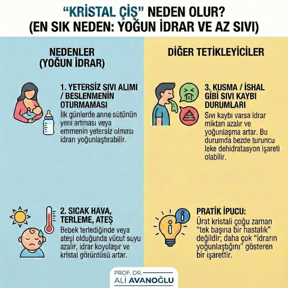 Bebeklerde böbrek taşı Kadınlar Kulübü